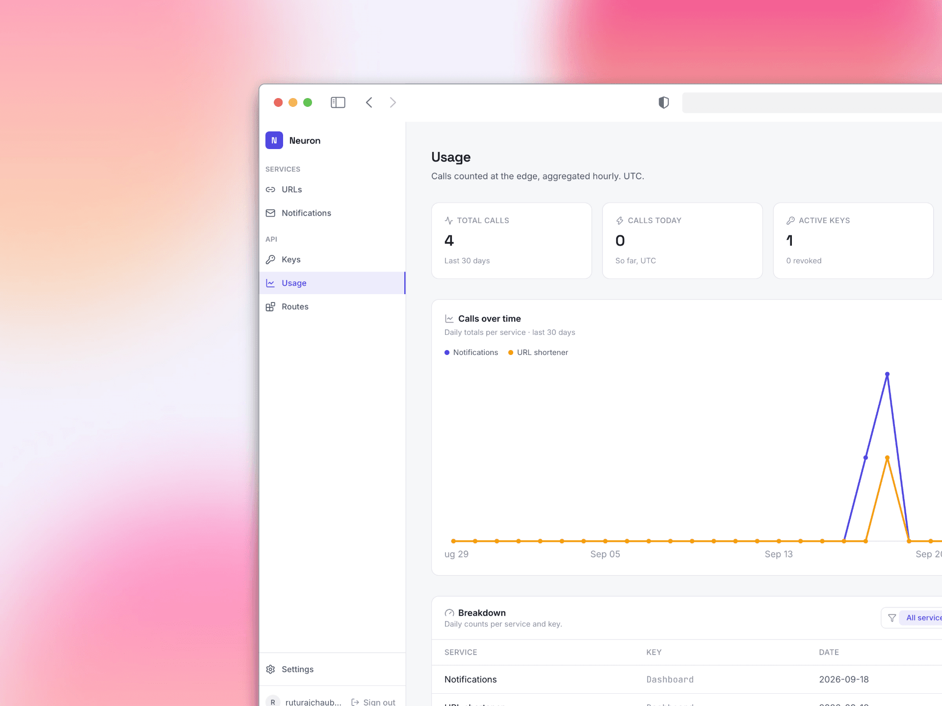 Neuron shared backend services platform dashboard